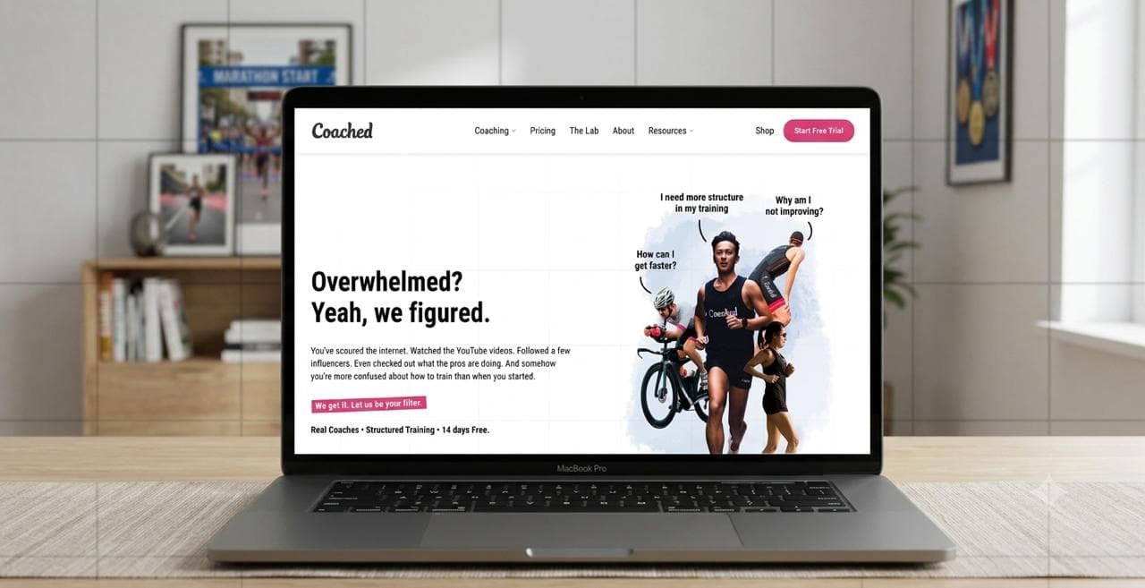 Coached Fitness - Health and fitness platform